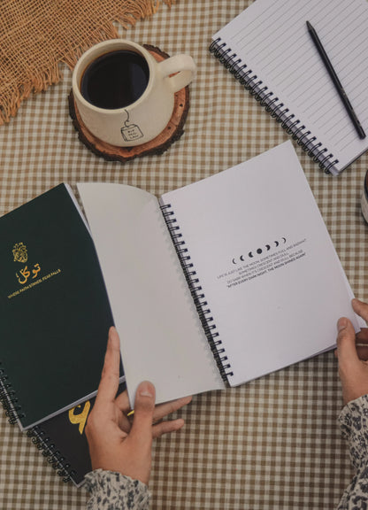 Dua & Sabr - Belief Nest