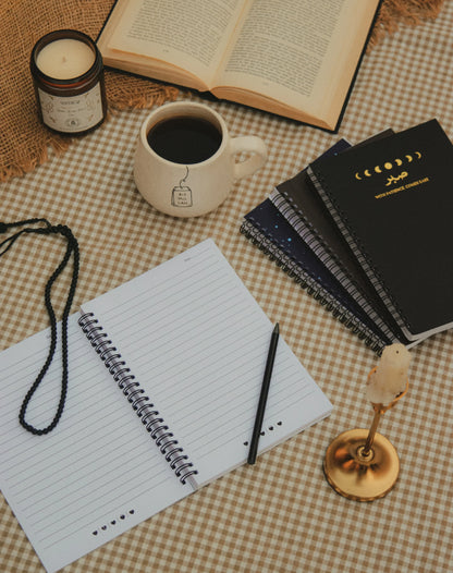 Dua & Sabr - Belief Nest